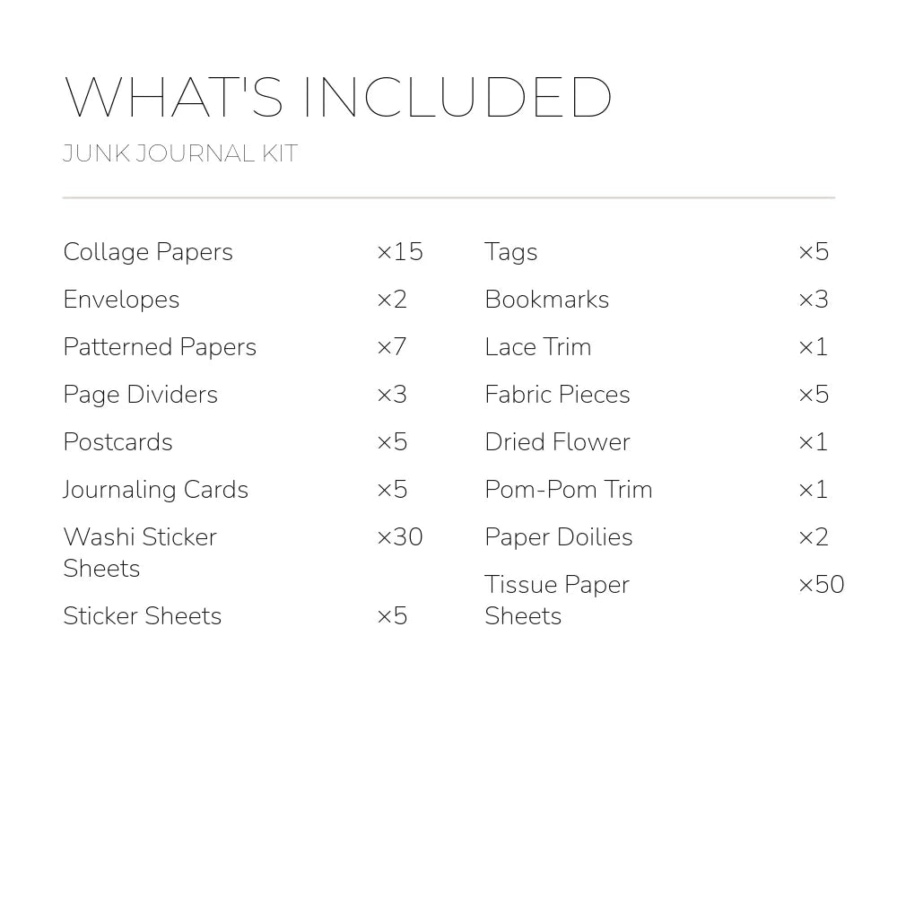 English contents list for the Afternoon Tea Junk Journal Kit with included item names and quantities