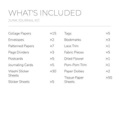 English contents list for the Afternoon Tea Junk Journal Kit with included item names and quantities
