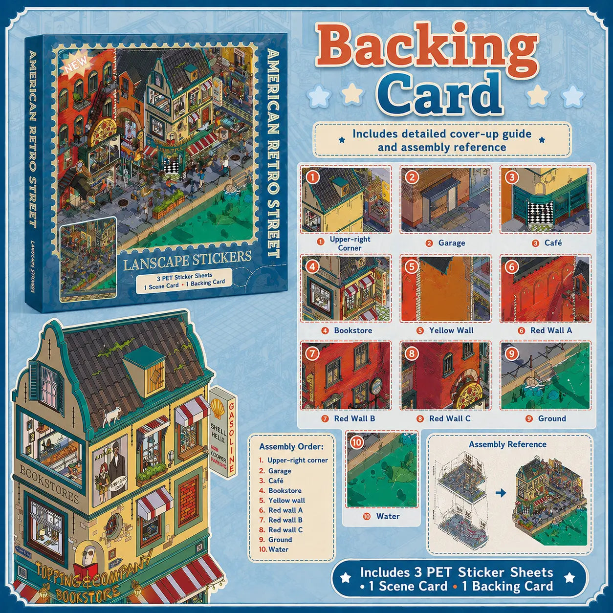 Backing card for American retro street scene sticker kit with numbered assembly guide and placement reference