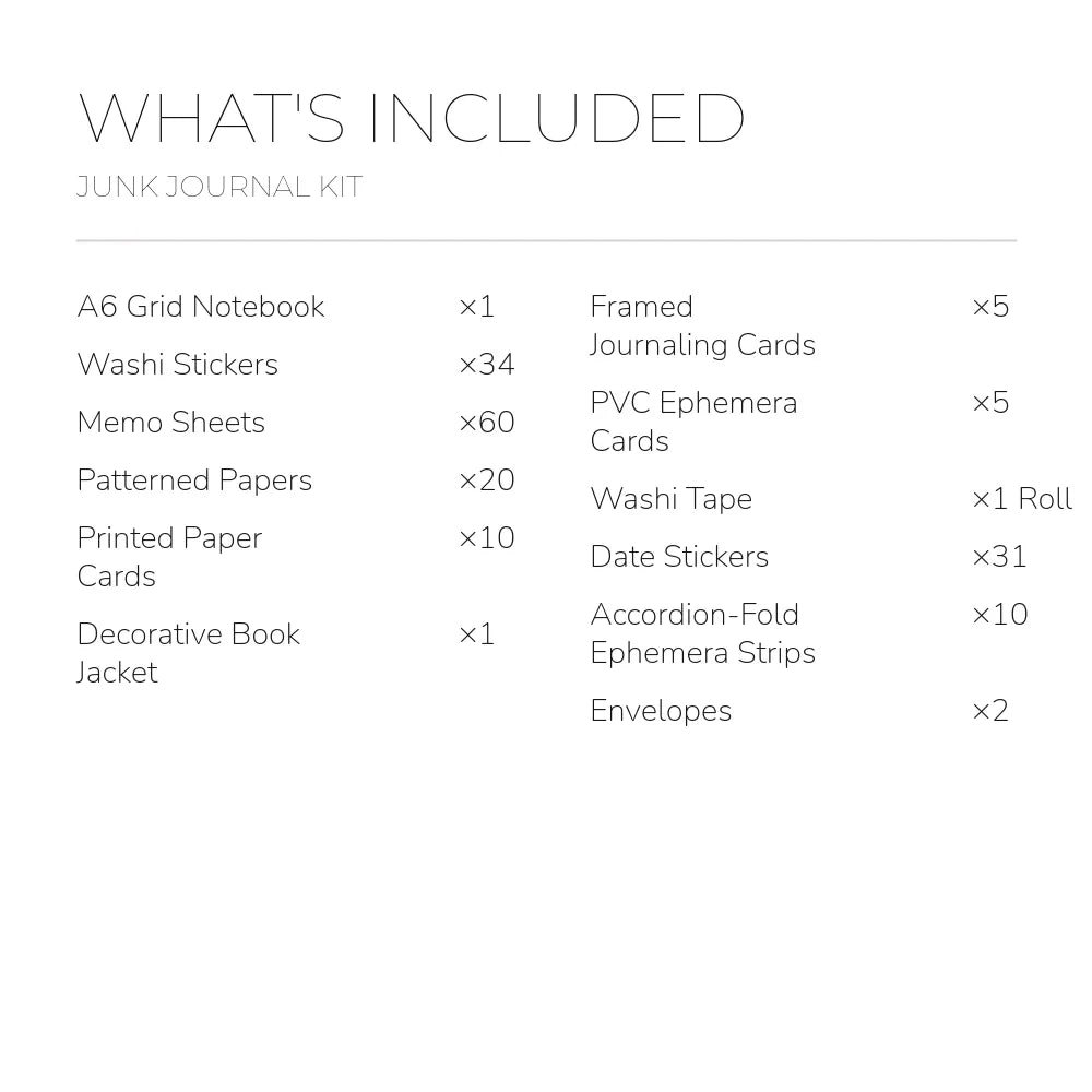 English contents list for the Botanical Haven Junk Journal Kit with included item names and quantities