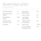 English contents list for the Coffee Bazaar Junk Journal Kit with included item names and quantities