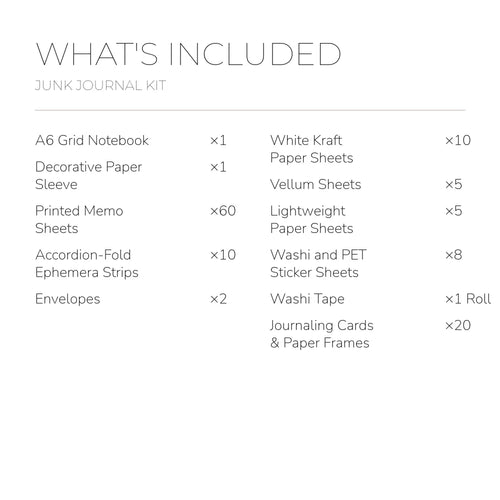 English contents list for the Coffee Bazaar Junk Journal Kit with included item names and quantities