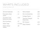 English contents list for the Coffee Revisited Junk Journal Kit with included item names and quantities