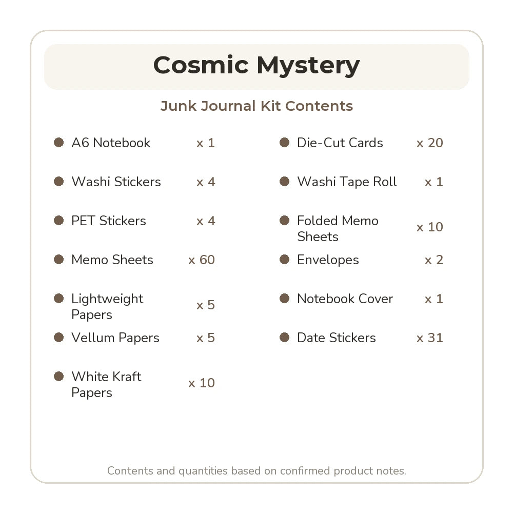 English contents list for the Cosmic Mystery Junk Journal Kit with included item names and quantities