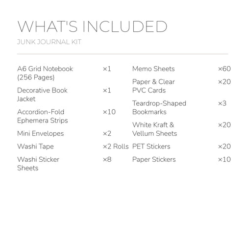 English contents list for the Fleeting Inspiration Junk Journal Kit with included item names and quantities