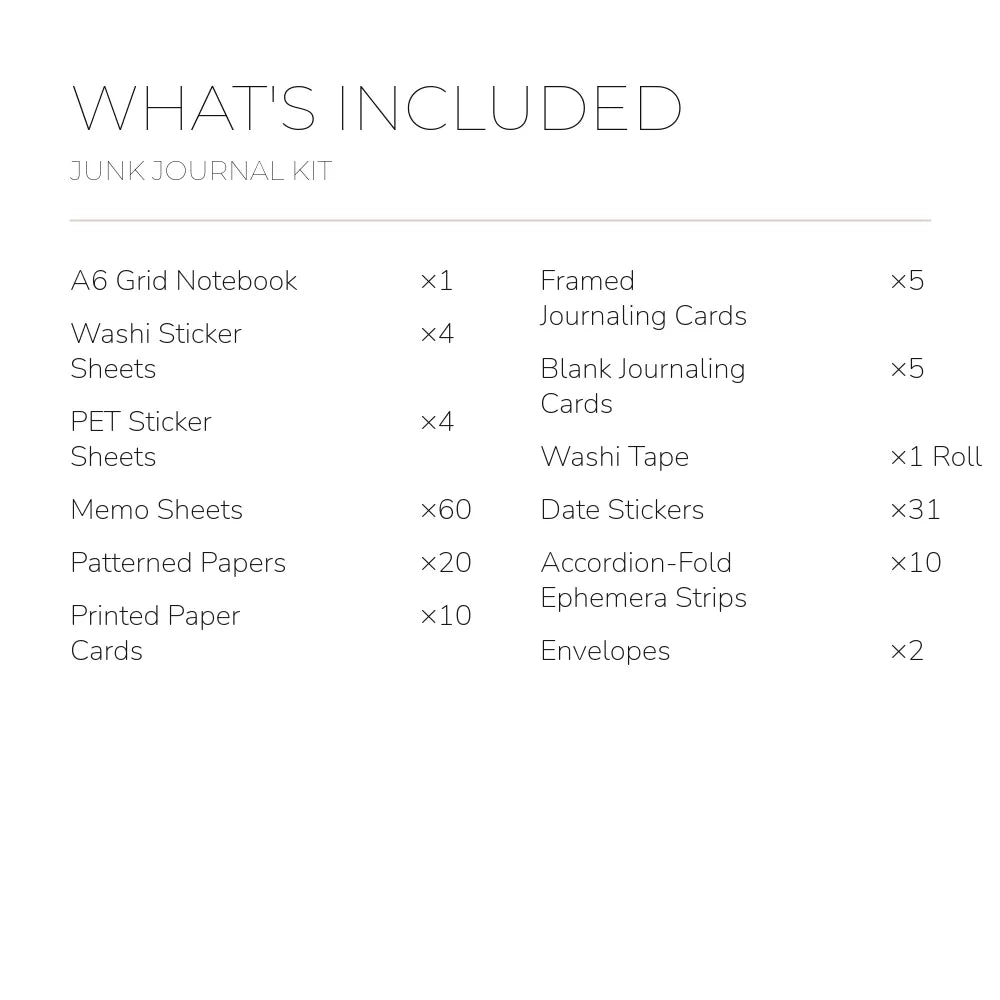 English contents list for the Floral Correspondence Junk Journal Kit with included item names and quantities