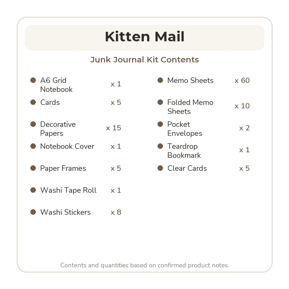 English contents list for the Kitten Mail Junk Journal Kit with included item names and quantities