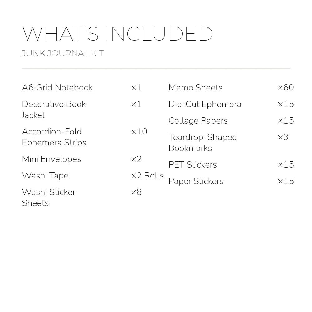 English contents list for the Museum Reverie Junk Journal Kit with included item names and quantities