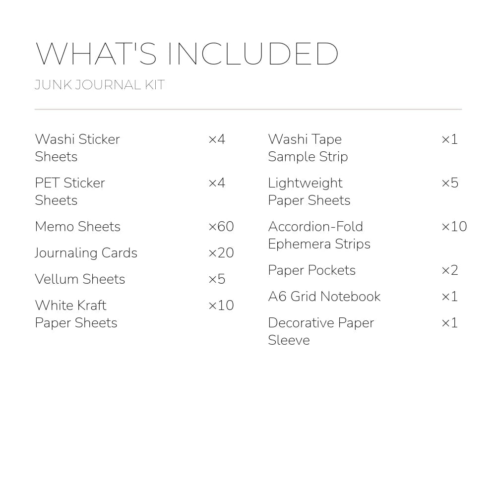English contents list for the Mushroom Woodland Junk Journal Kit with included item names and quantities