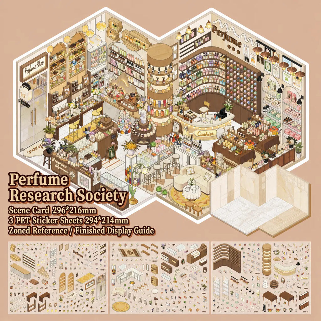 Overview of the Perfume Research Society 3D Scene Sticker Kit with one scene card, three PET sticker sheets, zoned reference, and finished display guide