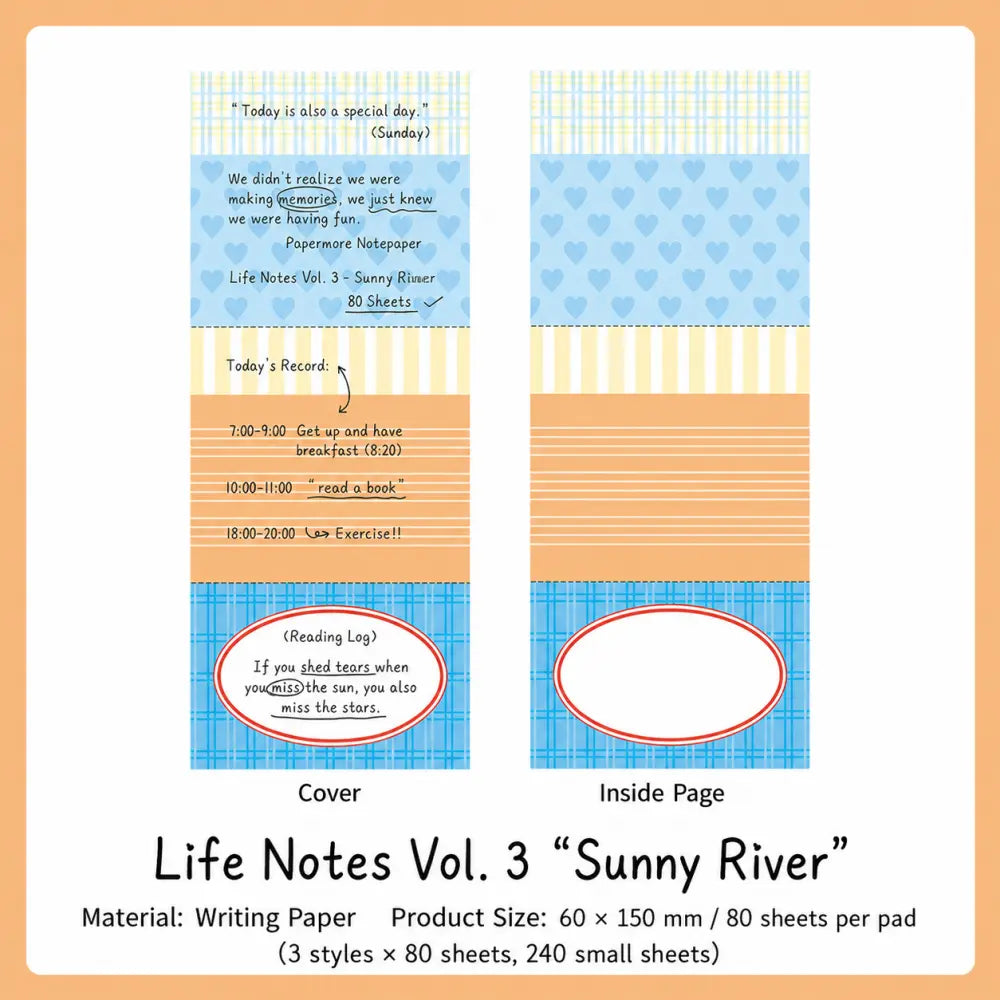 Sunny River Planner Ticket memo pad style with blue and orange ticket pages for planners.