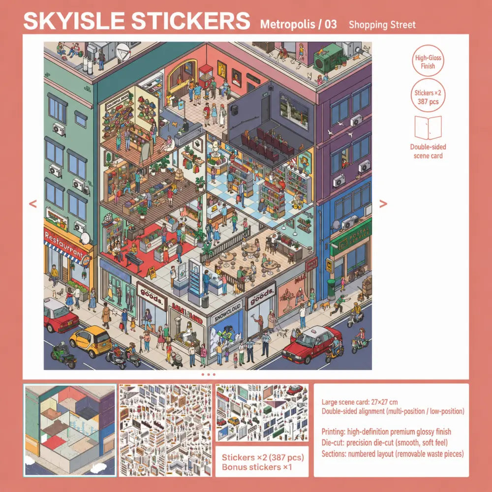 Scale and print detail of the Skyisle Big City scene sticker kit