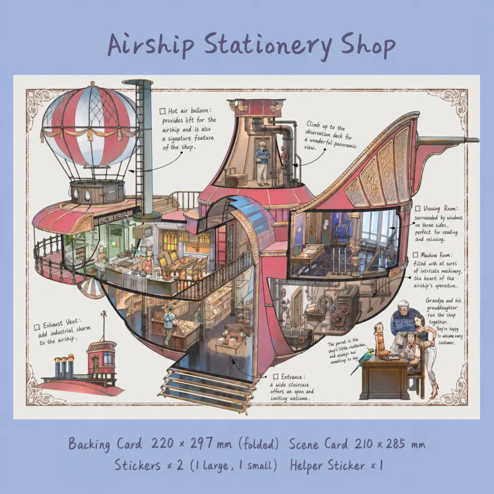 Skyisle Utopia Sketchbook architectural 3D-look miniature scene sticker design