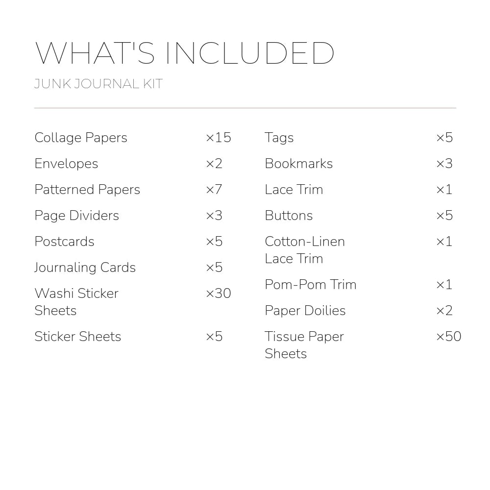 English contents list for the Springtime Flutter Junk Journal Kit with included item names and quantities