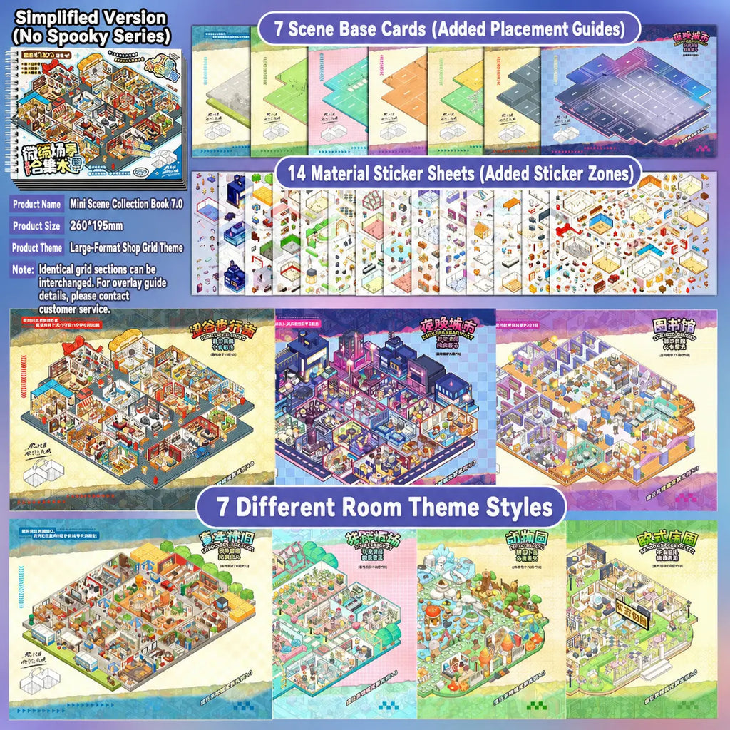 Contents overview for Telado 7.0 Miniature City Adventure scene sticker book showing 7 backing cards, 14 PET sticker pages, and 7 scene sticker kits.