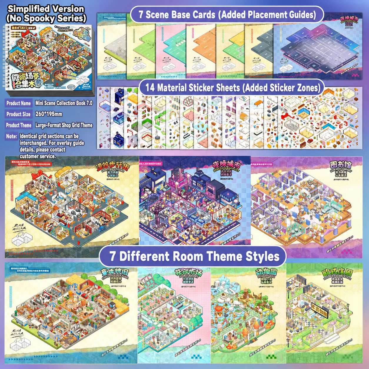 Contents overview for Telado 7.0 Miniature City Adventure scene sticker book showing 7 backing cards, 14 PET sticker pages, and 7 scene sticker kits.