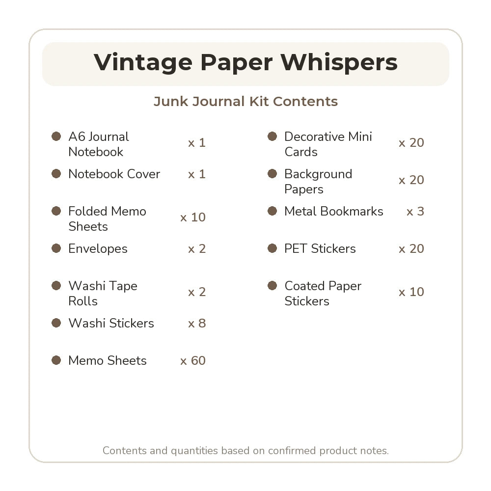 English contents list for the Vintage Paper Whispers Junk Journal Kit with included item names and quantities