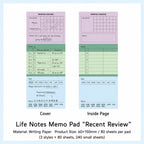 Recent Review Vintage Planner memo pad style with checklist pages for study notes and planners.