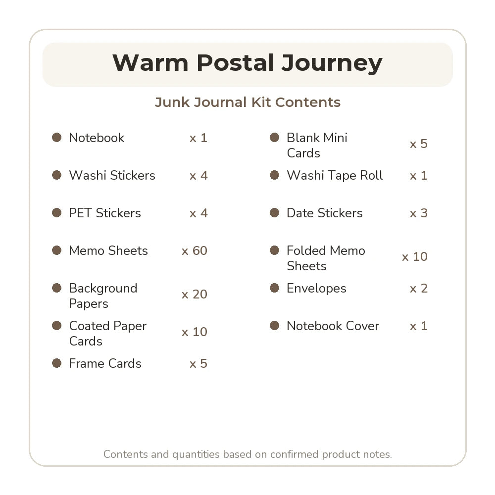 English contents list for the Warm Postal Journey Junk Journal Kit with included item names and quantities