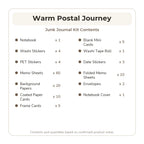 English contents list for the Warm Postal Journey Junk Journal Kit with included item names and quantities